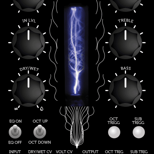 Erica Synths and Gamechanger Audio Plasma Drive Eurorack Distortion Module