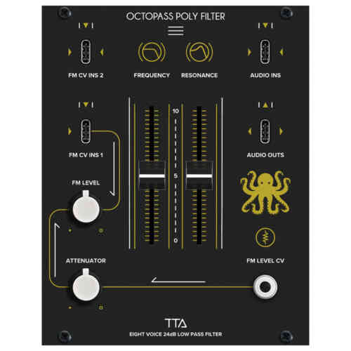 Tiptop ART Octopass Eurorack Polyphonic Low Pass Filter Module