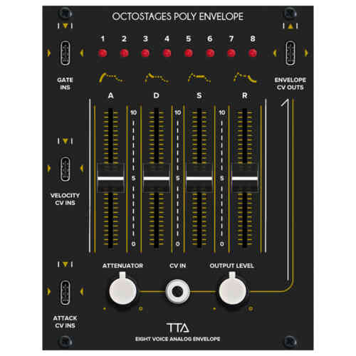 Tiptop ART Octostages Eurorack Polyphonic Envelope Module