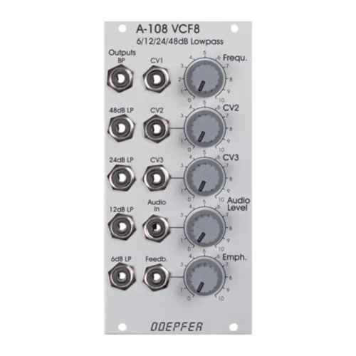 Doepfer A-108 Multiple Output Eurorack Ladder Filter Module