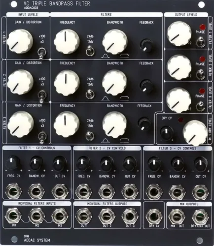 ADDAC 603 VC Triple Bandpass Filter Eurorack Module