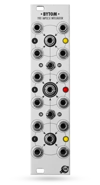 Xaoc Devices Bytom Eurorack Trigger Utility Module