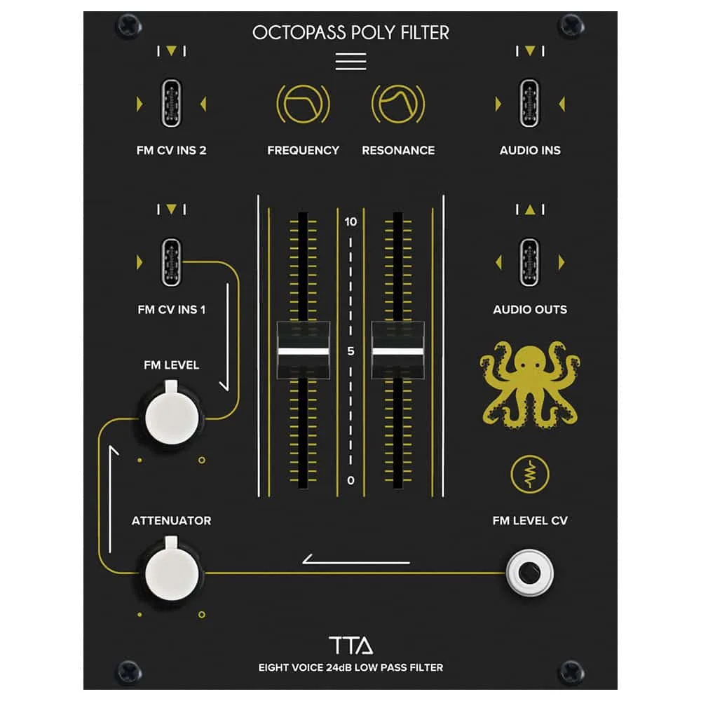 Tiptop Audio ART Octopass Eurorack Polyphonic Low Pass Filter Module